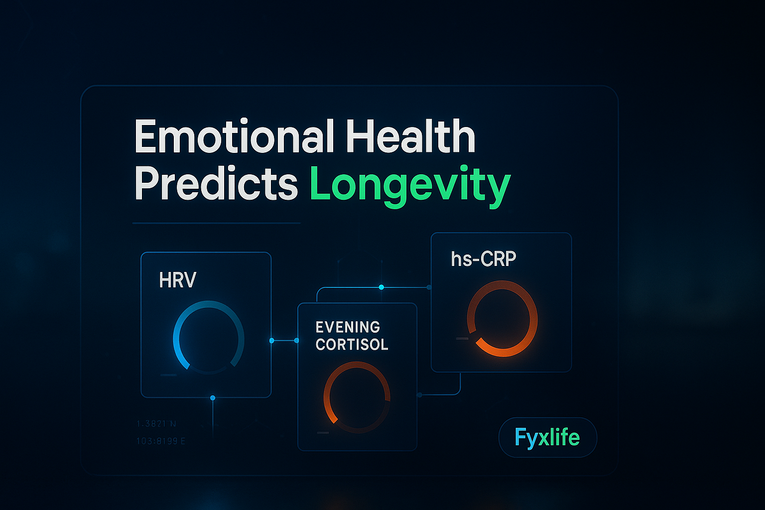 Emotional Health Biomarkers: Your Longevity Test Guide