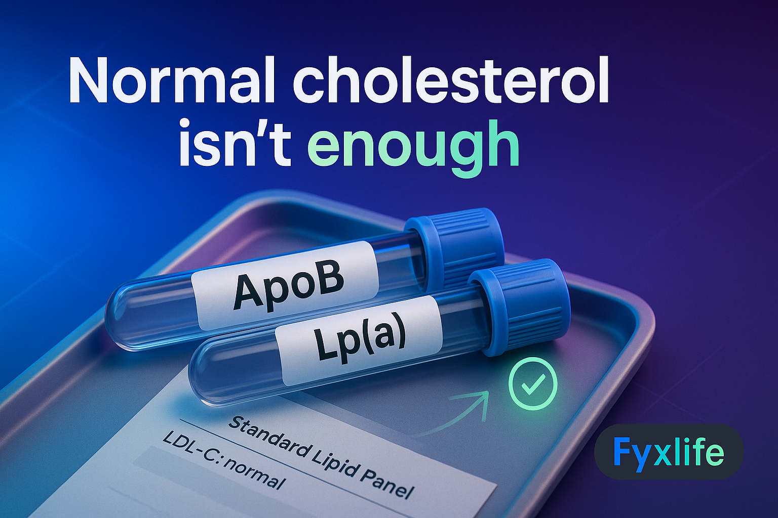 Lipid Panel vs ApoB and Lp(a): Testing Protocol