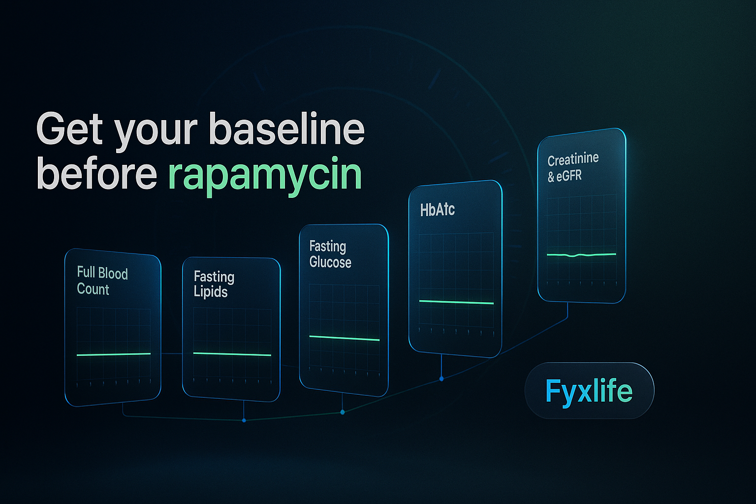 Rapamycin Testing Guide: What to Test & When