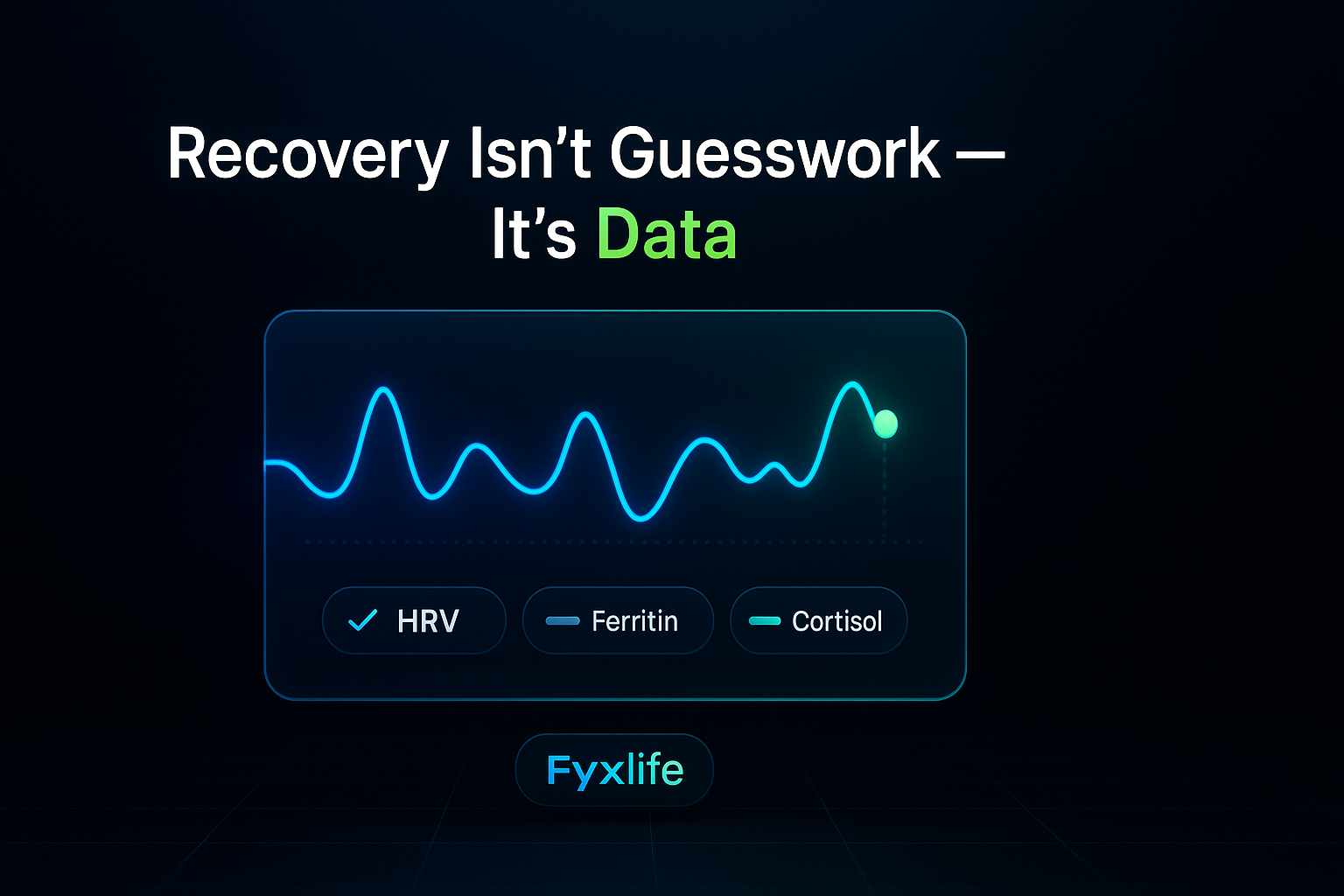 Recovery Tests: What to Measure and When